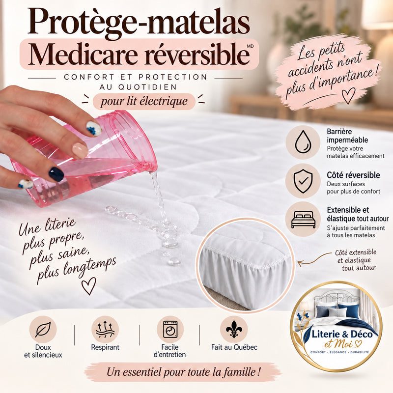 ( Fait au Québec )-Pour lit électrique- Protège-matelas MÉDICARE RÉVERSIBLE IMPERMÉABLE ( coté extensible et avec élastique tout autour)