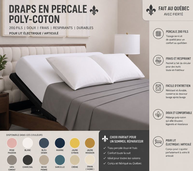 (FAIT AU QUÉBEC)  Draps en percale poly-coton (200 fils) Pour lit électrique /articulé- JUMEAU XL, QUEEN OU KING