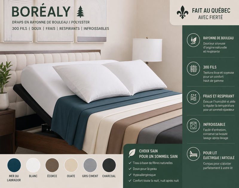 (FAIT QUEBEC)-Draps BORÉALY ( rayonne bouleau/polyester )( 300 fils )- Pour lit /lectrique / articulé - JUMEAU XL, QUEEN ou KING