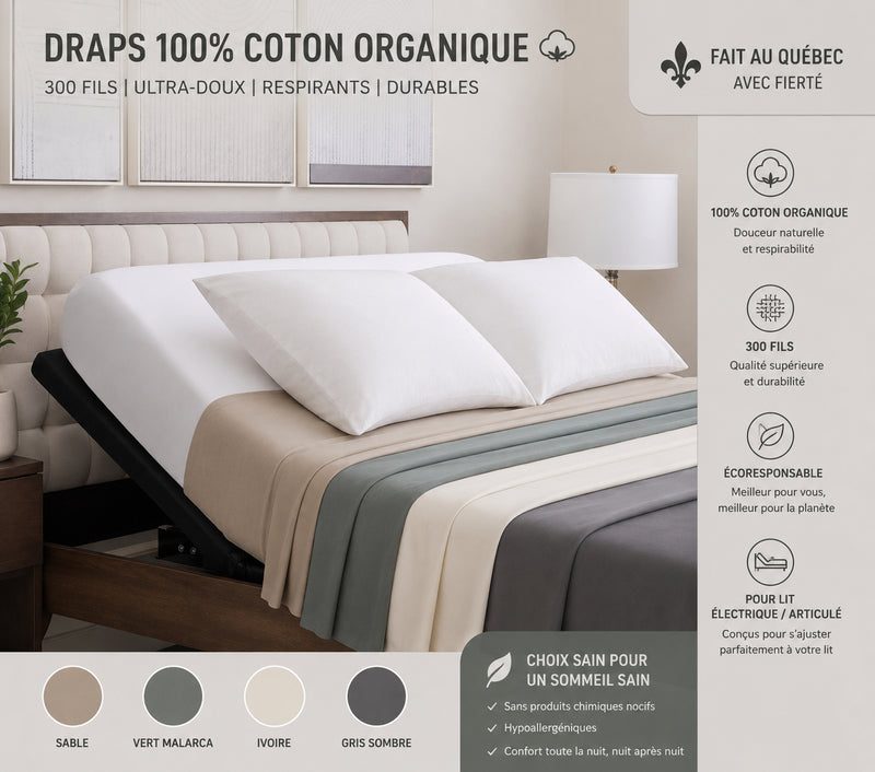 FAIT AU QUÉBEC-Draps coton 100% coton organique ( 300 fils )Pour lit électrique/articulé-JUMEAU XL- QUEEN OU KING