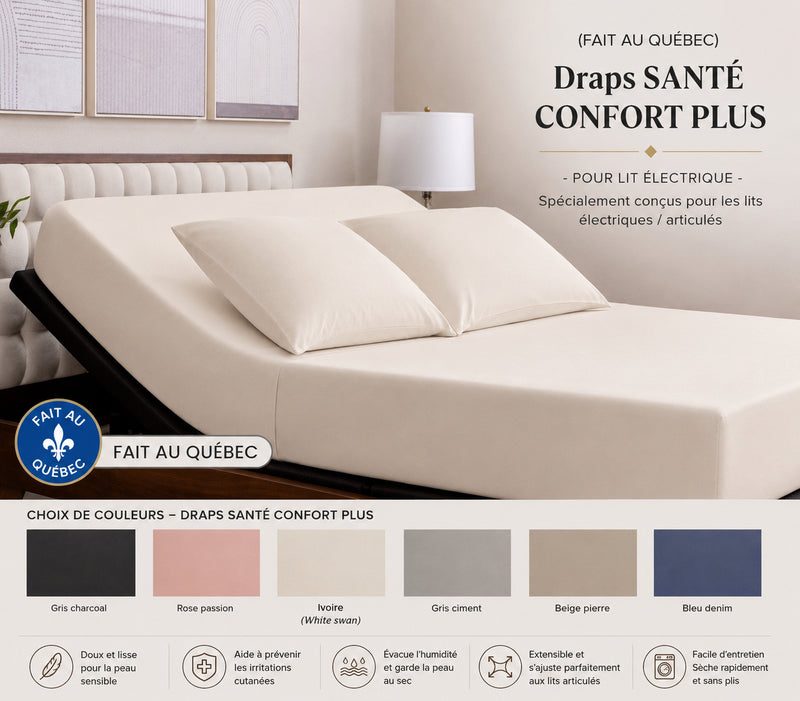 Fait au Québec() Ens. draps SANTÉ CONFORT PLUS -POUR LIT ÉLECTRIQUE - JUMEAU XL- QUEEN ou KING
